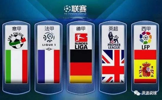 乐部和国家